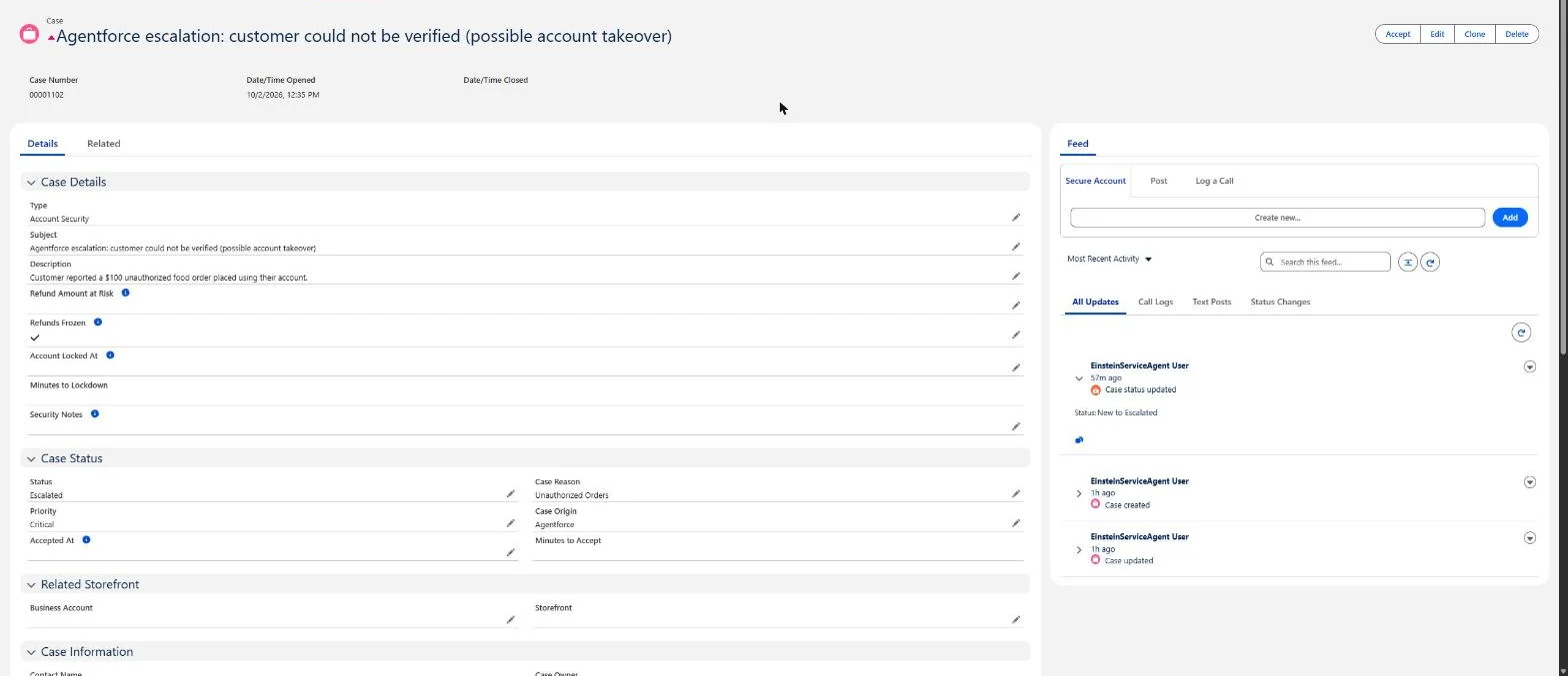 Salesforce case record titled Agentforce escalation: customer could not be verified (possible account takeover), with case details and status fields.